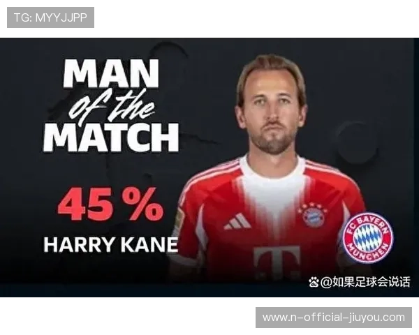 凯恩头球争顶占优